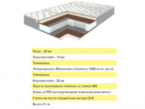 Матрас Ульрэм 120х200 в Артёмовском - artyomovskij.magazinmebel.ru | фото - изображение 2